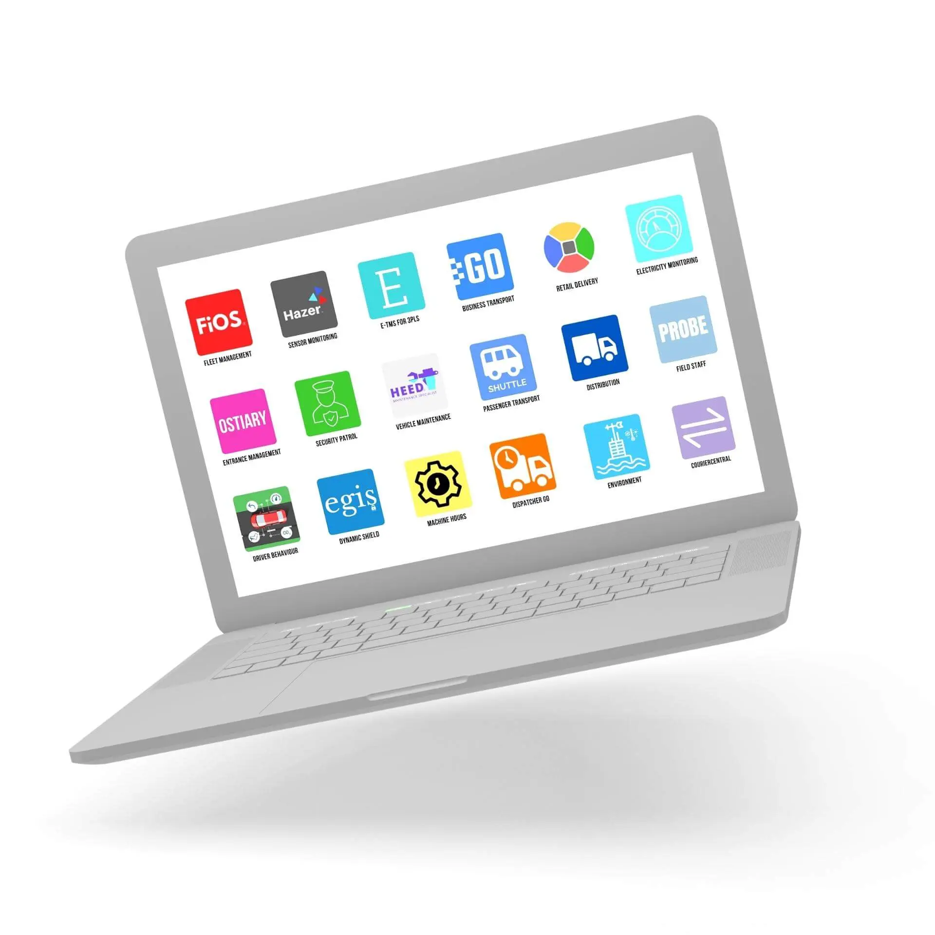 Fleet management solutions provided by KLOUDIP in New Zealand