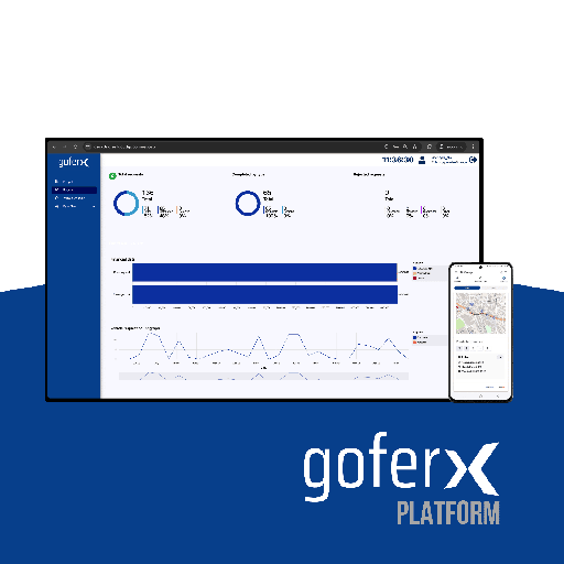 GOFERX